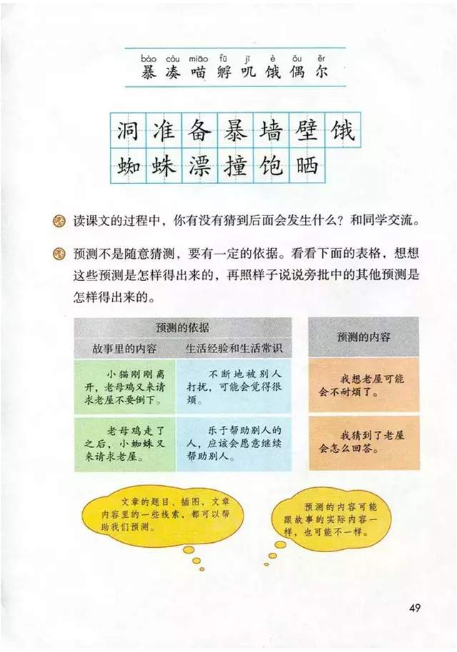 暑假怎么提前预习初三 b6dbc8582cd74c5db4cb213c81ca06f4.jpeg