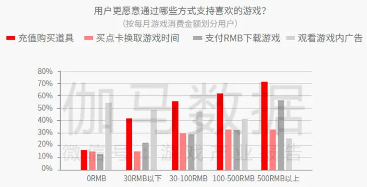 gdp与辖区企业营收_中国500强企业营收相当于GDP 86 ,金融业利润占50(3)