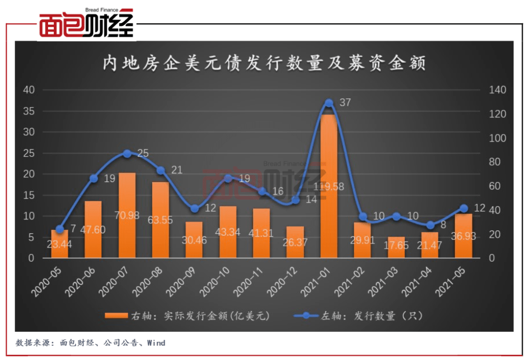 美债gdp超峰值是否会引爆危机_退欧公投冲击英国经济 三季度GDP增速打了空头的脸