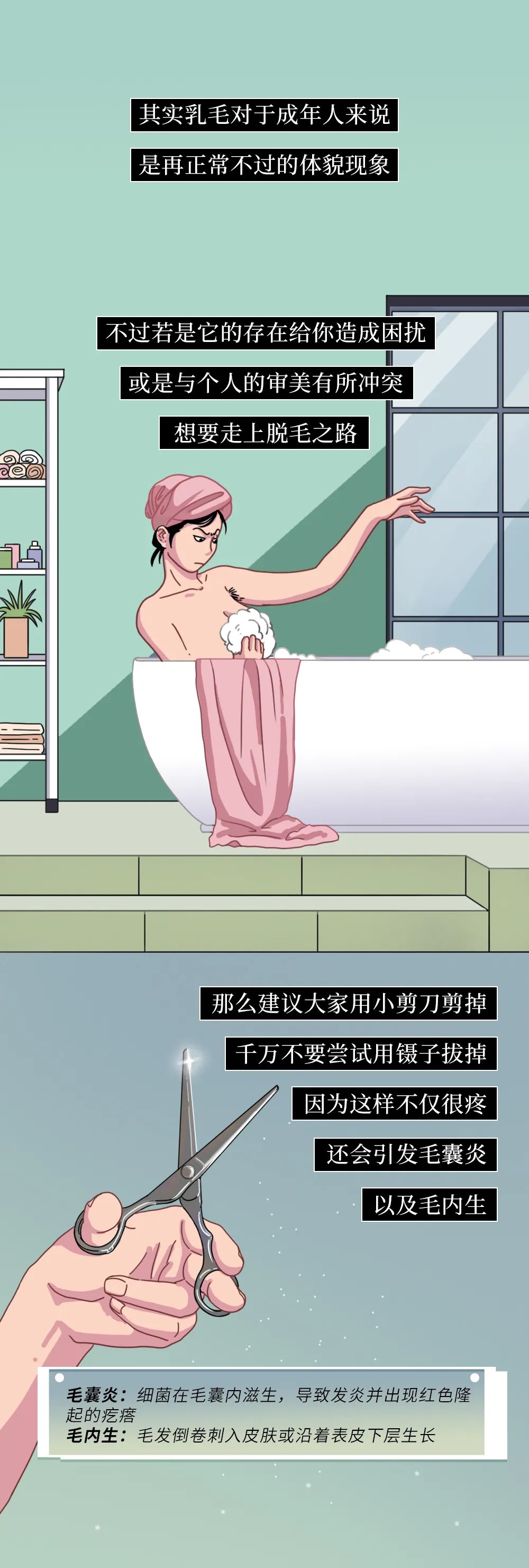 男人这个敏感部位为啥会长毛?单身女人一定不知道!