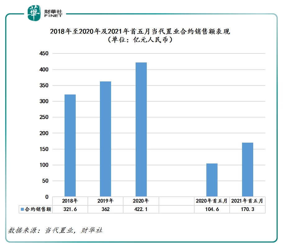 2021年百色市gdp为什么下降_2017年河南各市GDP排行榜 郑州总量第一 11城增速下降 附榜单(3)