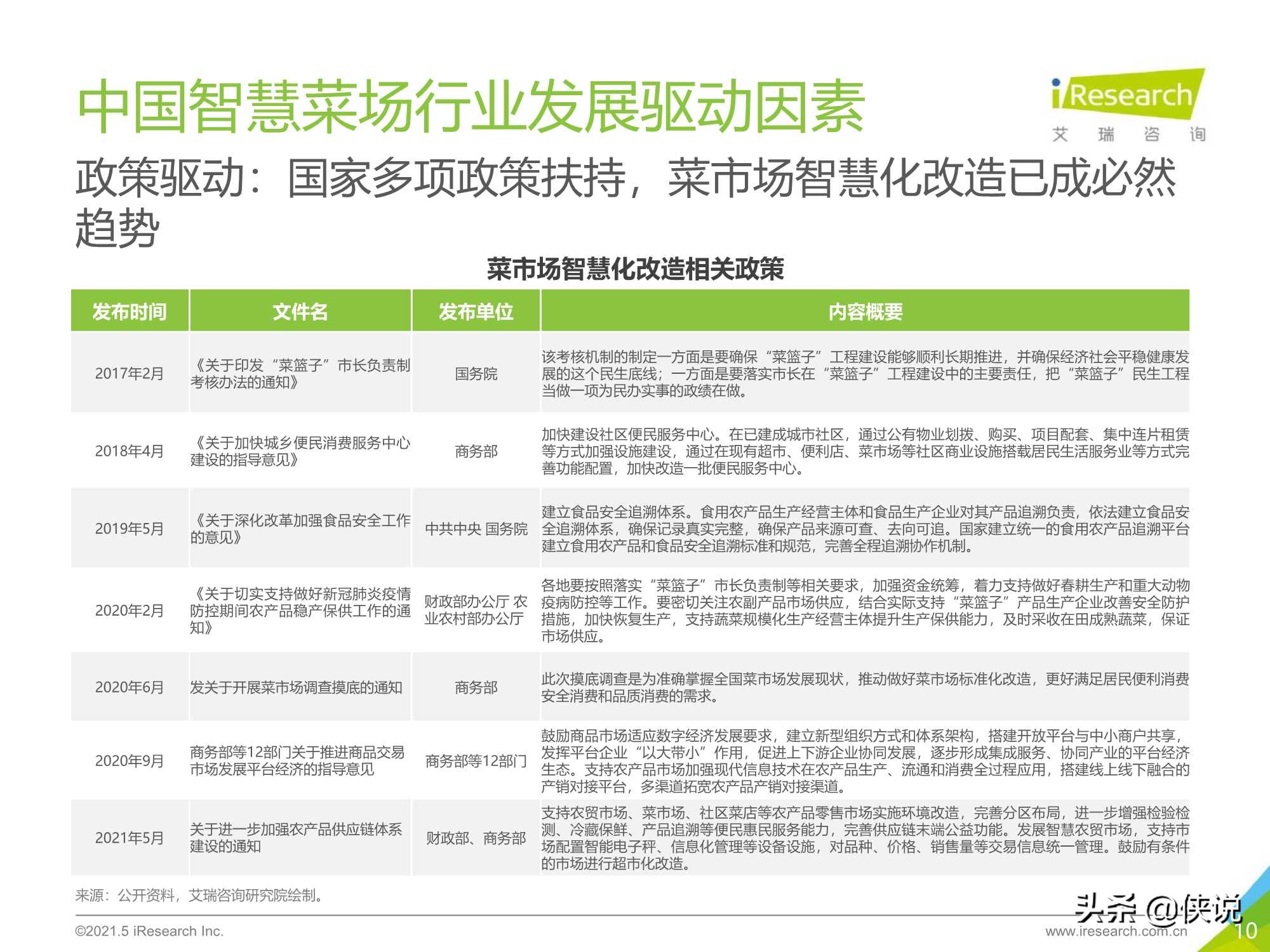 中方智投有证吗？，中方智投手机网站？