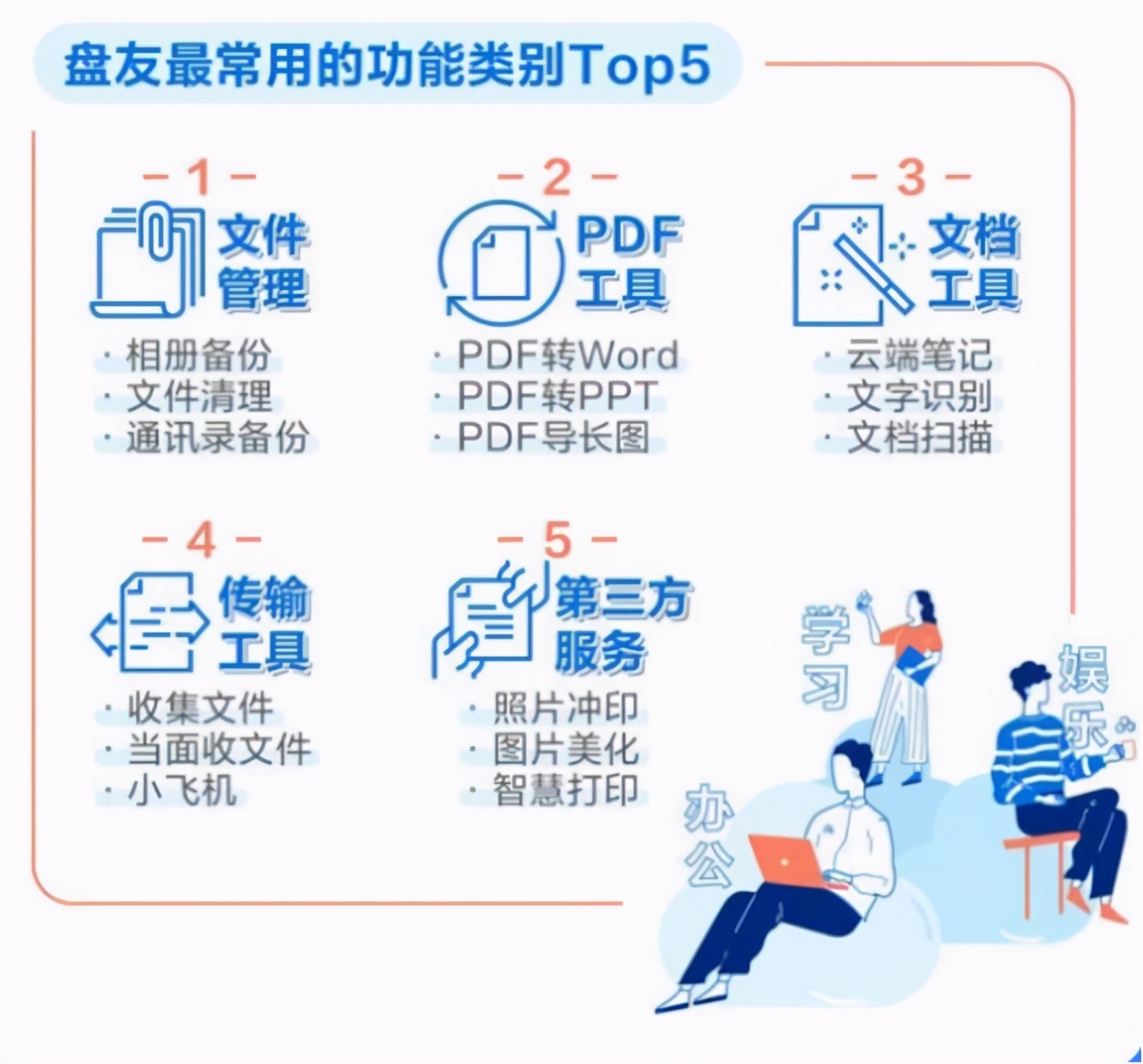 云量|百度智能云，败于SaaS成于AI