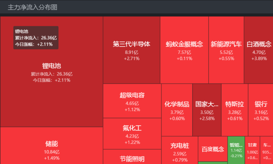 垫下巴医学名称_垫下巴安全性高吗_垫下巴风险