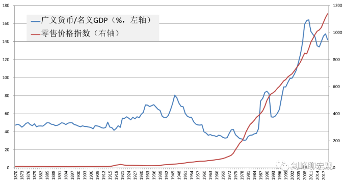 阜新1970年gdp_辽宁阜新的2019年上半年GDP出炉,省内可排名多少(2)