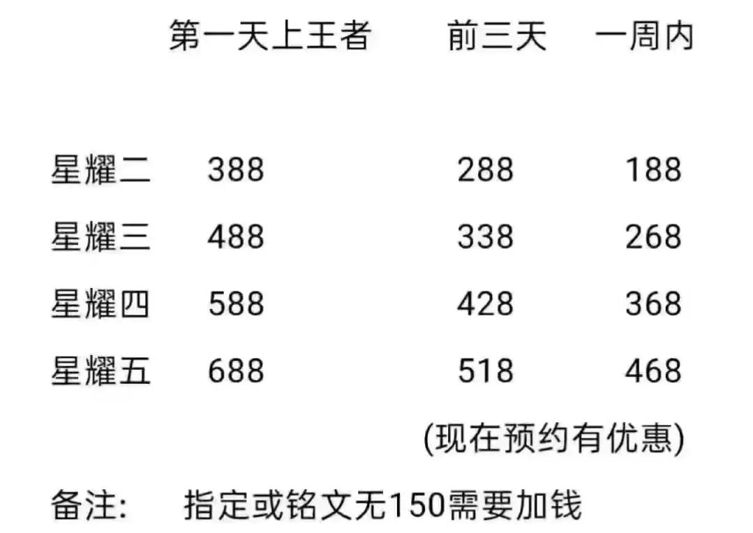 简谱段位_荣耀王者段位图片(2)