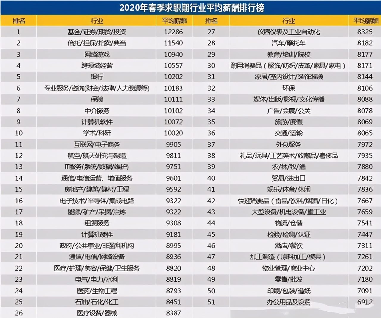 2020年1到11月南通GDP_常州人眼中,江苏未来5年发展潜力最大的三座城市(3)