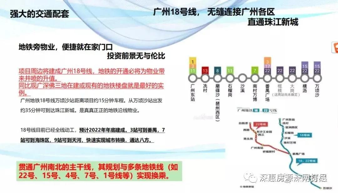 珠三角人口2020_珠三角地图(3)