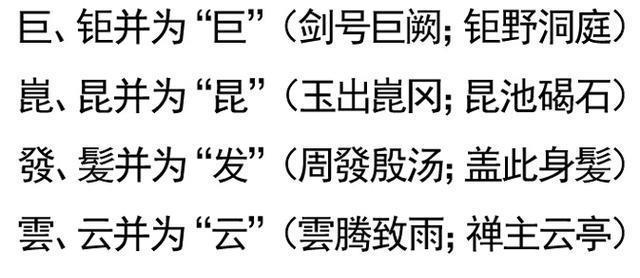 冯小刚提倡恢复使用繁体字 易中天怒怼 这四个字能写出来吗 简体字