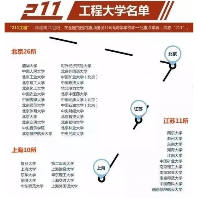 人口高考题_高考报名人数:河南第一,四川是江苏2倍,重庆超京沪津之和