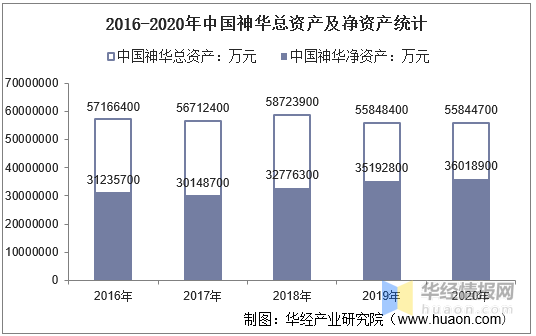 2020中国总债务和GDP比_2020中国GDP增速2.3 ,总量101万亿元(3)