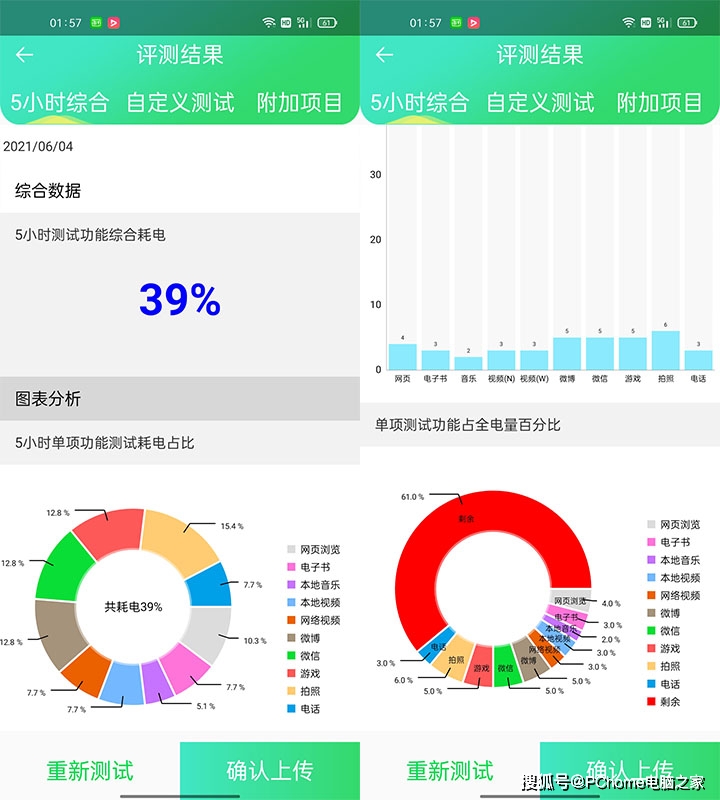 评测|OPPO Reno6 Pro评测 人像视频轻松创作更美更好玩
