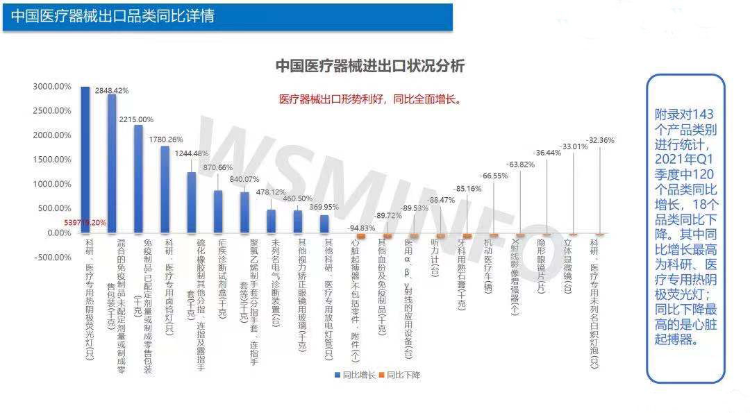 全世界有多少人口2021_2021全球100大港口排行榜发布,中国港口占27席(3)