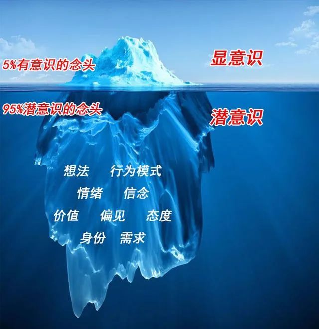 深入人心ruby