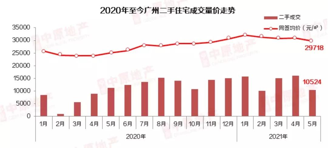 为何重庆GDP越来越下降_番禺越来越可怕,你知道吗 GDP接近1800亿(3)