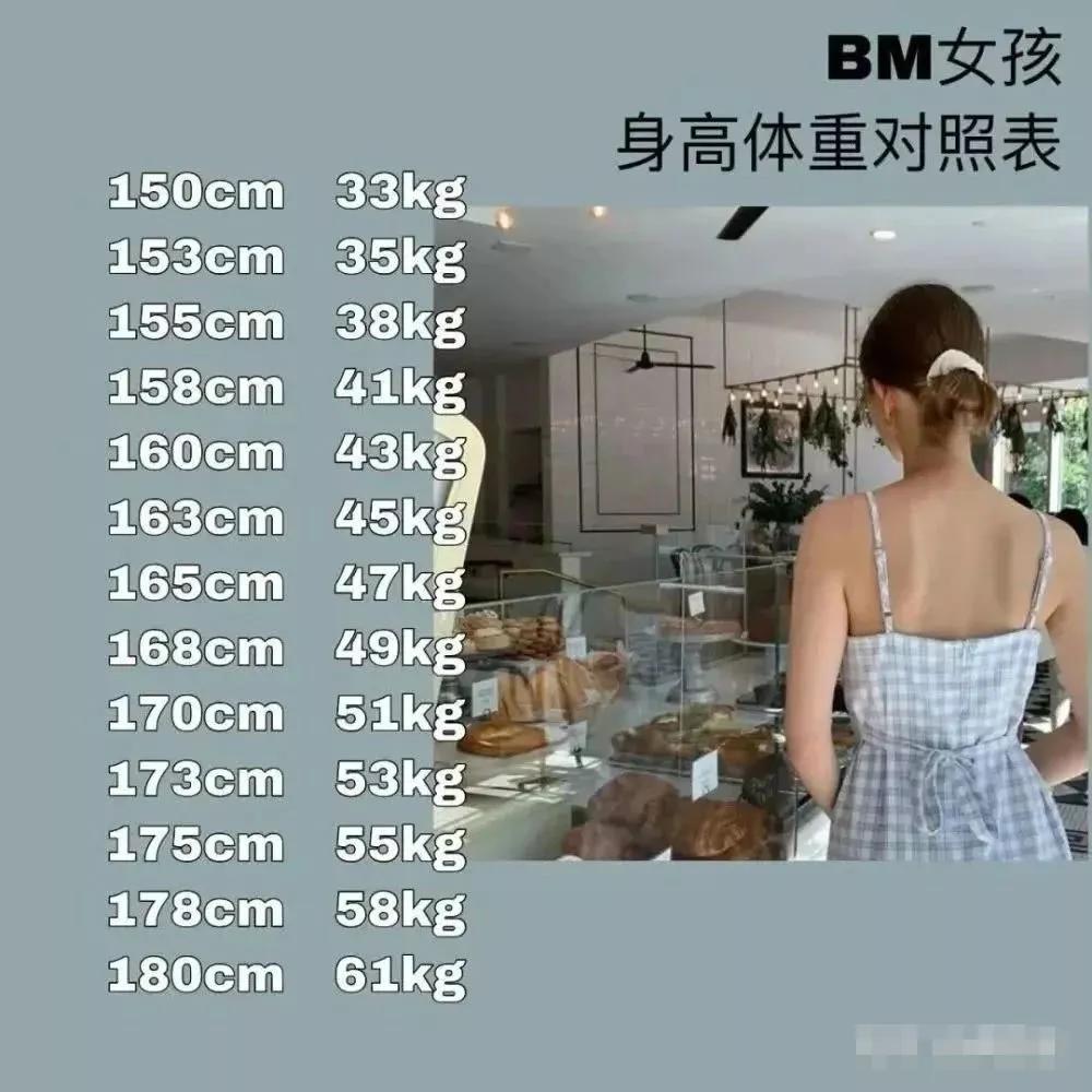 女性完美BMI图片