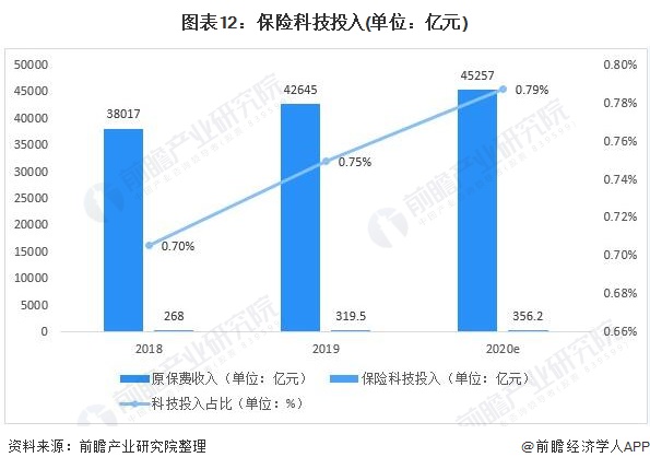 台湾多少人口2021_2021中国人口大迁移报告 从城市化到大都市圈化(2)