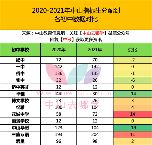 普洱2021gdp总共多少_2020亚洲各国GDP和人均GDP,人均比中国高的国家共2.5亿人(2)