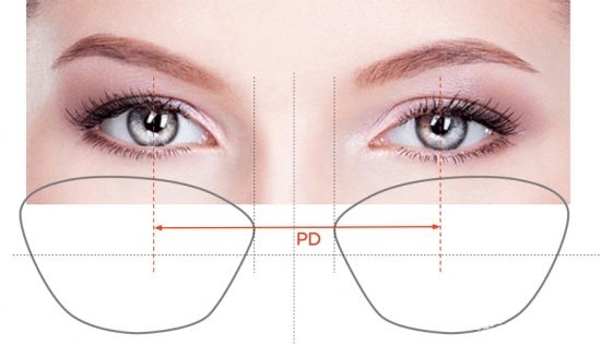 配镜瞳距