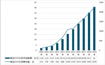 调关镇2021年gdp_5镇再上调GDP增速 全市7 提至10(3)