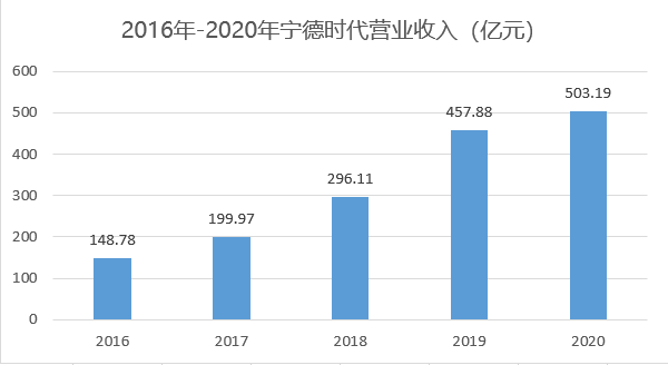 江阴2021gdp能超过昆山吗_2019年江阴GDP 还是没能超越昆山啊