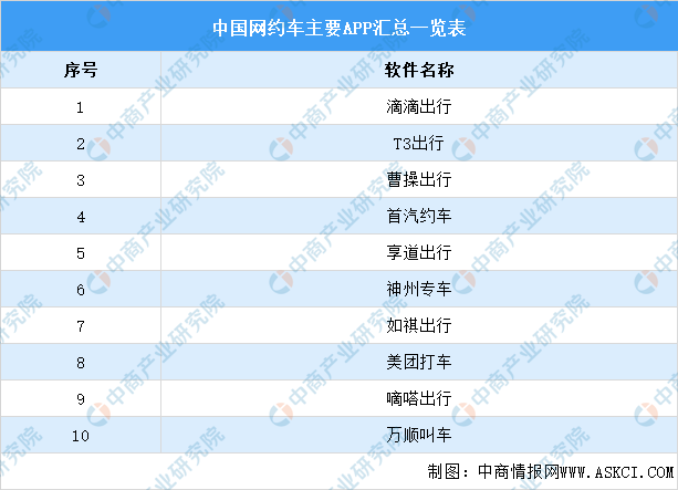 2021年上半年度甘肃gdp_313个地 州 盟的经济现状 详实数据版(2)