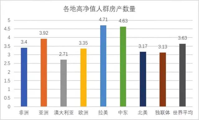 杭州湾新区的2020gdp多少_杭州湾新区的发展在国际大湾区面前算成功吗