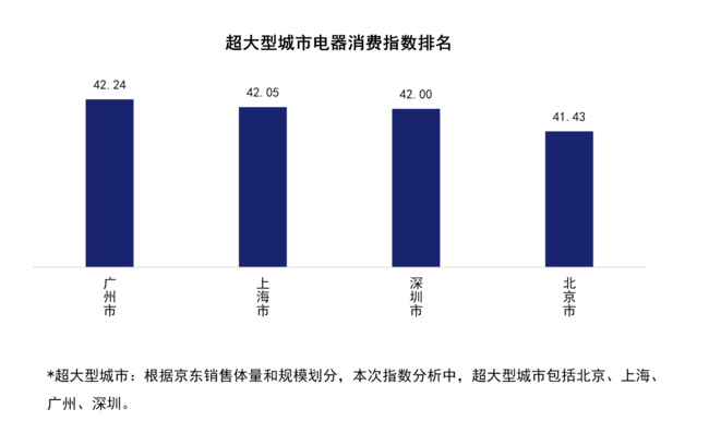 怎么看待gdp与居民幸福感_如何看待GDP不断增长,人民生活水平却无法得到同等速度的提高(2)