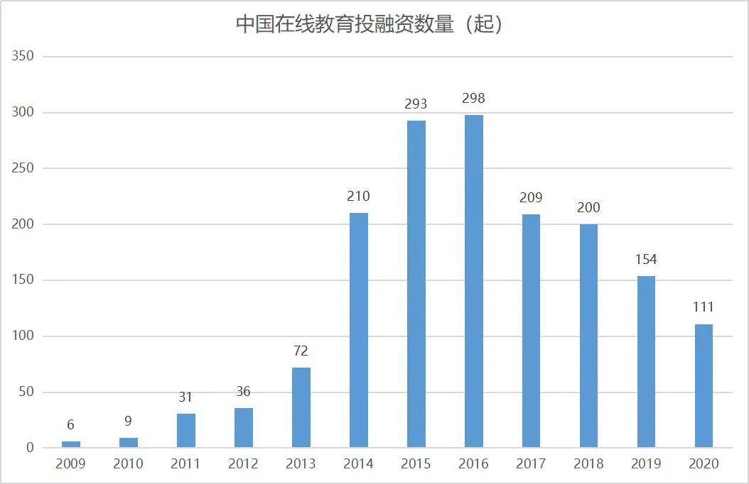 九都人口_福建九市建成区人口及城镇化率比拼 到底谁才是省内第一(3)