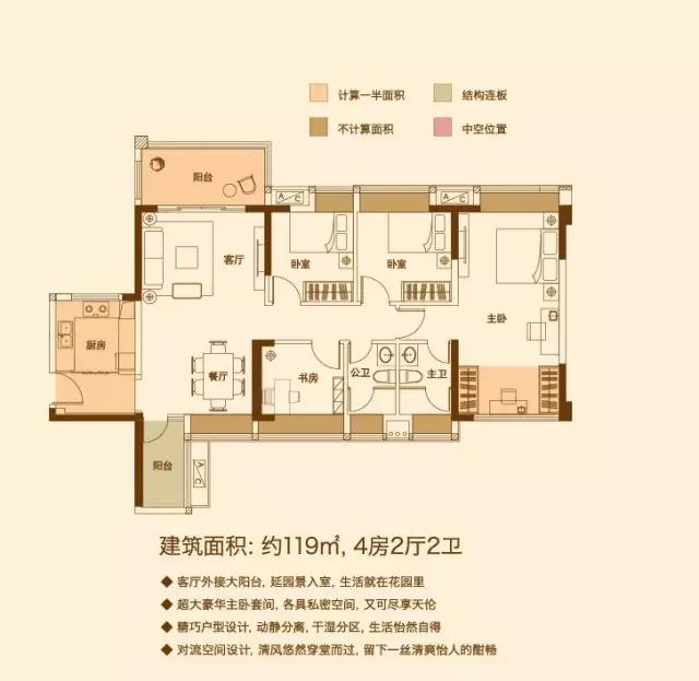 2021中山佳境康城最新价格户型周边有学校吗