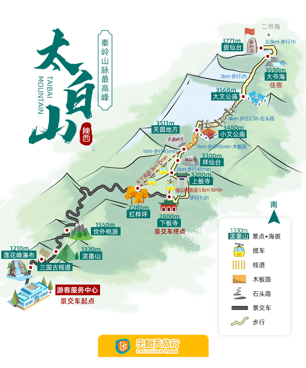 免門票太白山森林公園1日遊穿越秦嶺主峰一日曆四季一步一重天