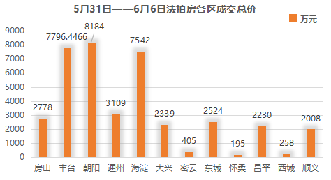 买卖人口买方犯什么法律_新城控股美元债收益率飙升500bp,买方或重新评估关键(2)