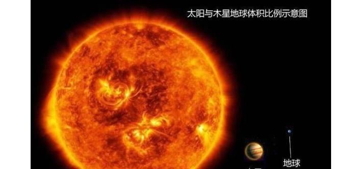 地球 太阳 银河系以及宇宙的真实比例 看完可能要怀疑人生 星系