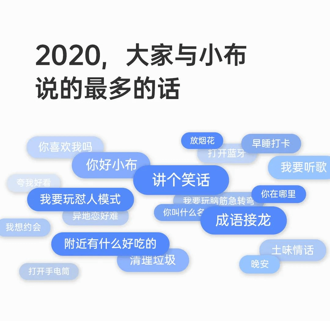 技术实力|从全球AI技术创新大赛，看OPPO的“隐秘”技术实力