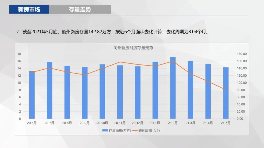 2021莲下镇GDP_澄海莲下镇18亩商务金融地块出让起拍 年限35年(3)