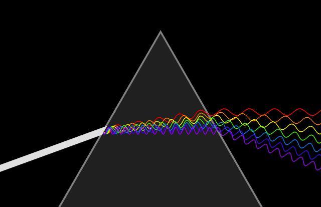 粒子加速器有什么特点 2cad8e12269e4110b92a9cdc299d6748.jpeg