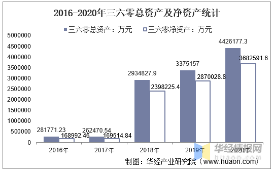 古雷开发区gdp2020前三季度_全年万亿已无悬念 2020前三季度西安GDP7075.31亿元(3)