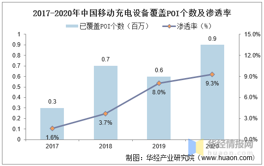 以gdp论英雄是一种片面的发展_官方解读去年地区DLI指数 不再简单以GDP论英雄(2)