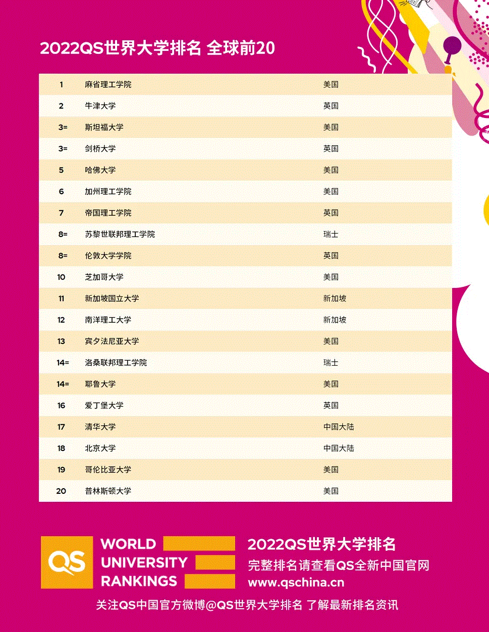 新西兰大学世界排名_新西兰地图世界地图