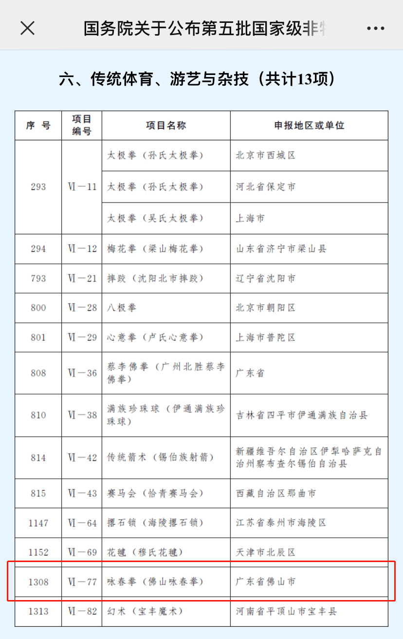 咏春简谱_张维良咏春简谱(3)