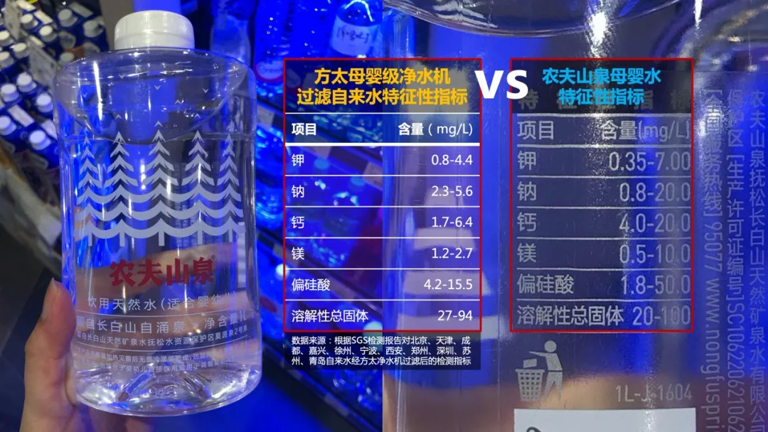 原创科技打造母婴级净水机，方太创新科技引领产业迈入健康时代-家电圈官网