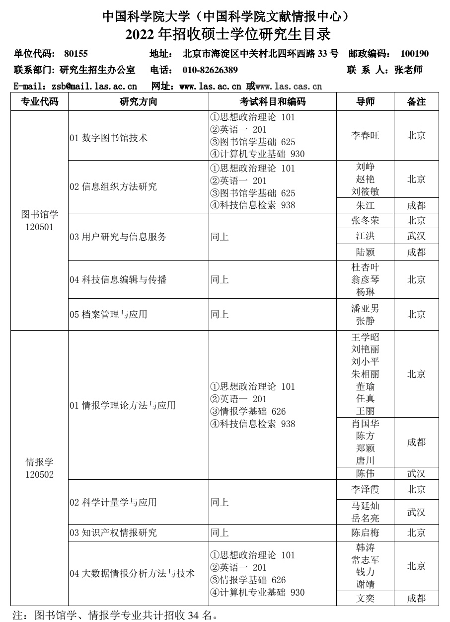 d05741f6599a41ee8d15639eaef48d04.png