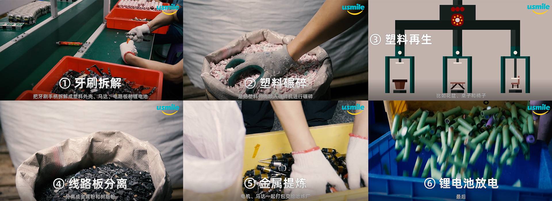 产品|旧牙刷手柄换全新电动牙刷礼盒,在usmile就能实现