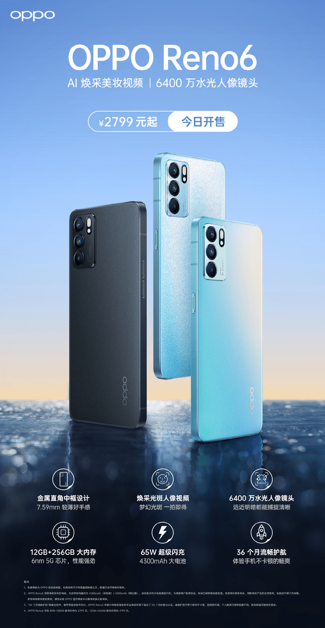 opporeno6宣传海报图片