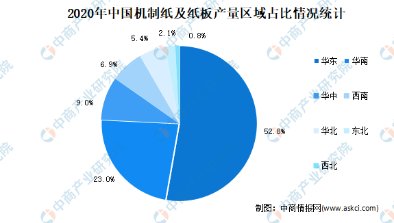 2021年山东136区县gdp_聚焦 山东136个县 市 区 GDP总排名来了,看看你的家乡排第几(3)