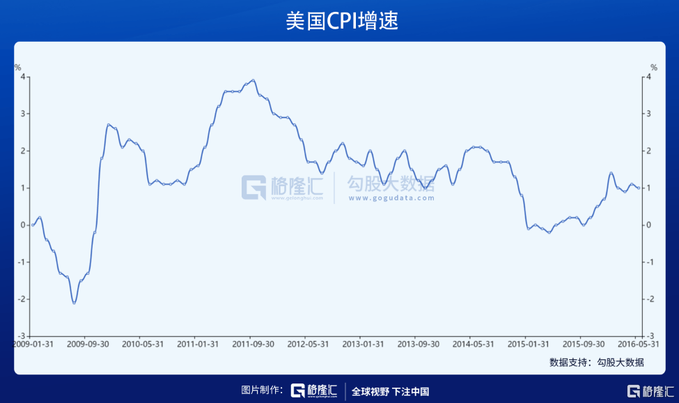 丹北镇2021年gdp_西安,登榜多项全国前十