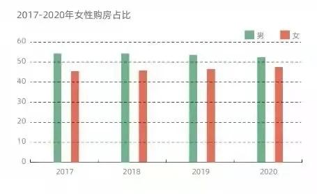 2021美国教育经费占gdp占比_2021年国际生最多的美国大学出炉 这第一名你听说过吗(2)