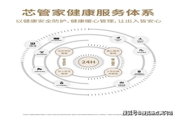 庾姓人口是多_我姓庾微信头像(3)