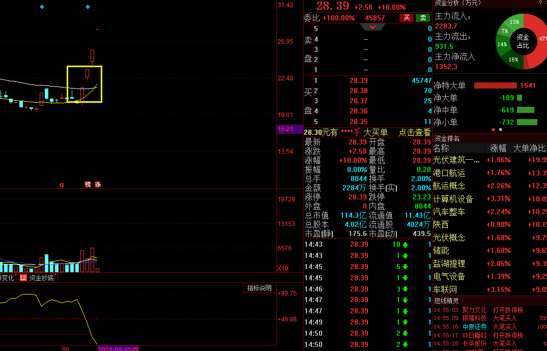 efc1b86b4779463da92ffbcc415ac303.png