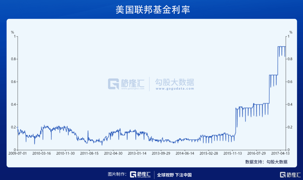 岳阳2021gdp水分很大_GDP大战一触即发 有的城市严重造假,南京的排名